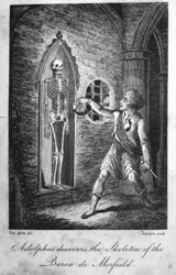 Illustration from The Skeleton