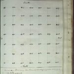 1804 (MSS 38-111 / Box 3), p.38